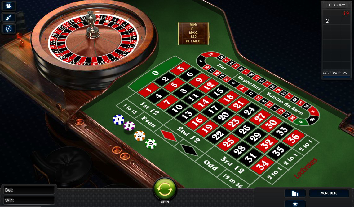 You are currently viewing Six Most Popular Casino Games to Play Online | The African Exponent.